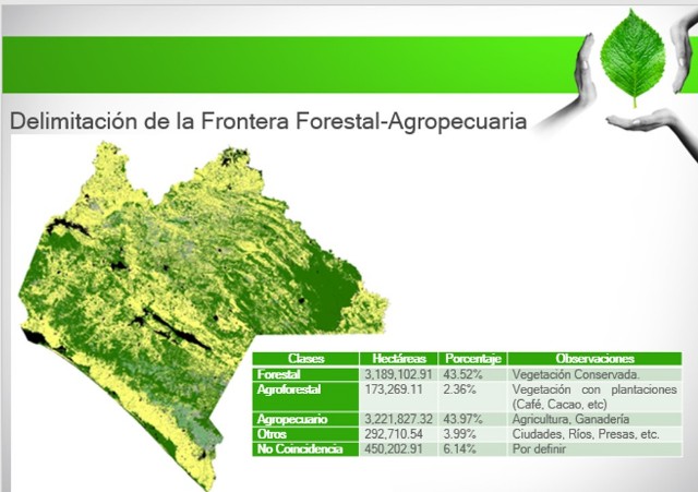 El Maracc herramienta clave en la protección y conservación sustentable de los recursos forestales del Estado