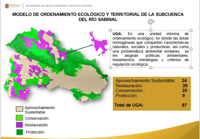 Semahn presenta Programa de Ordenamiento Ecológico del Territorio de la Subcuenca del Río Sabinal